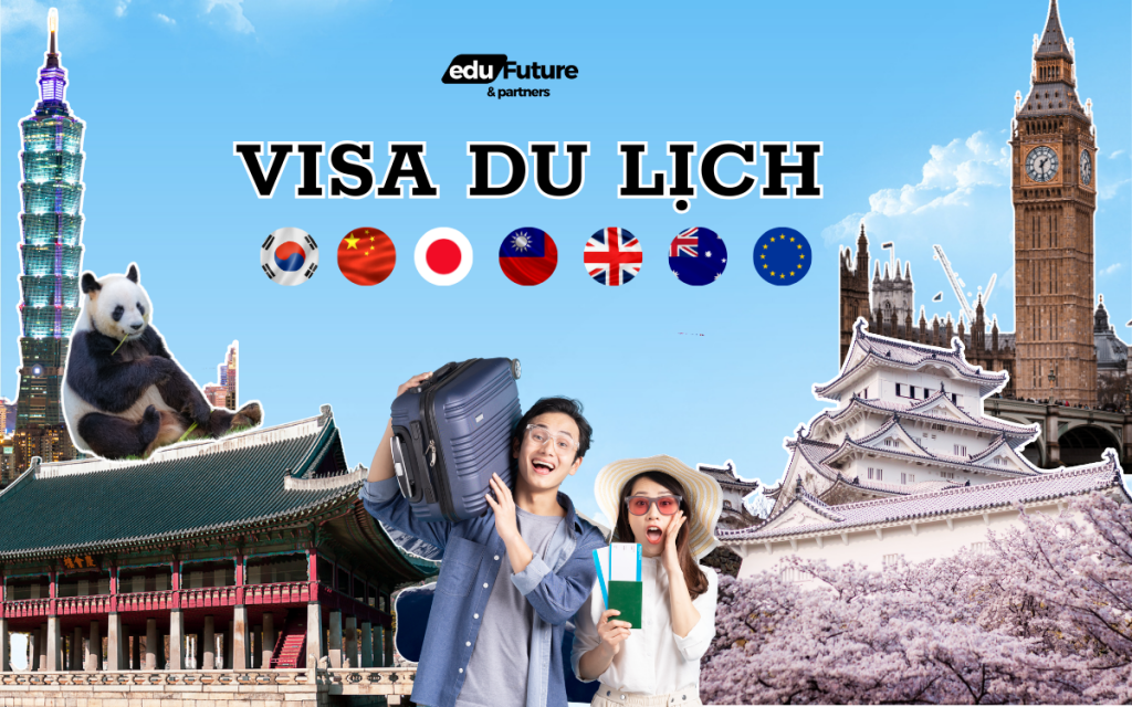 EduFuture & Partners