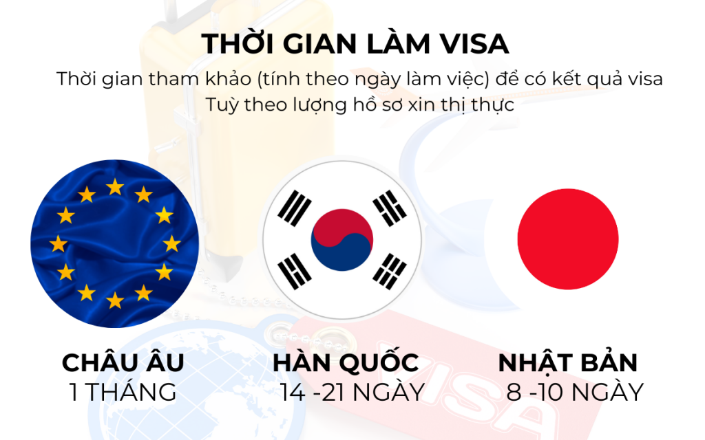 EduFuture & Partners