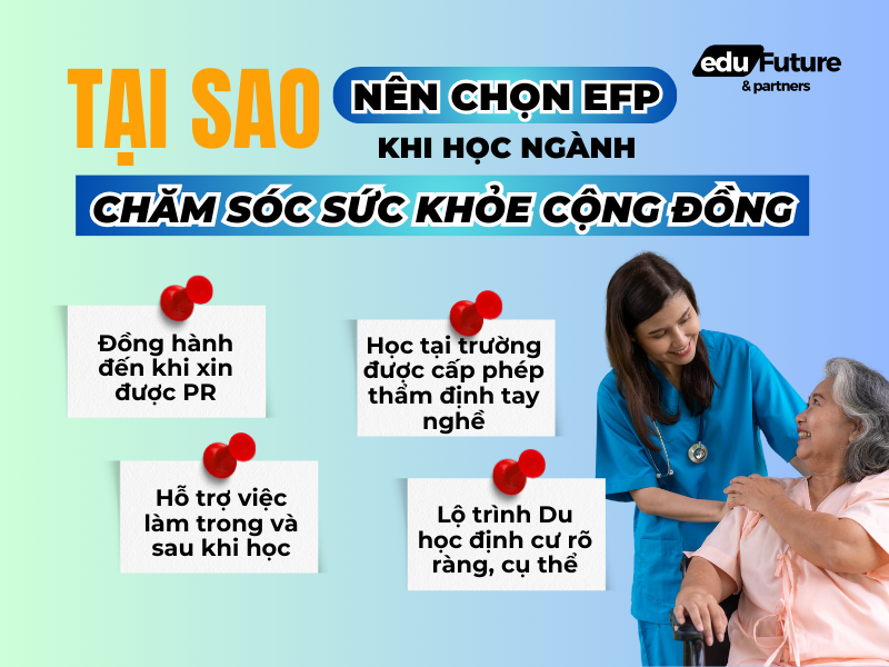 EduFuture & Partners