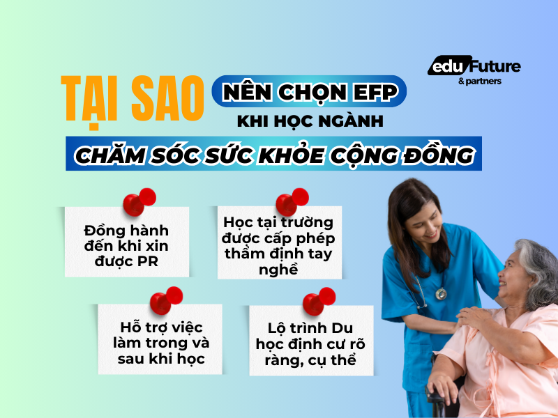 EduFuture & Partners