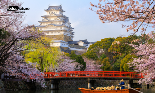 EduFuture & Partners