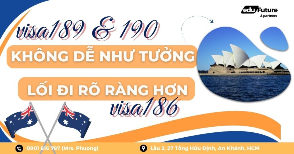 EduFuture & Partners