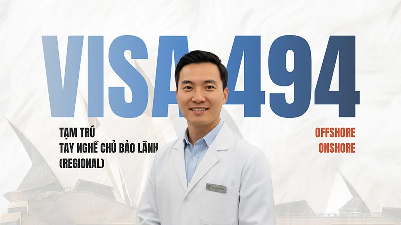 Lao động định cư Úc 2025-2026